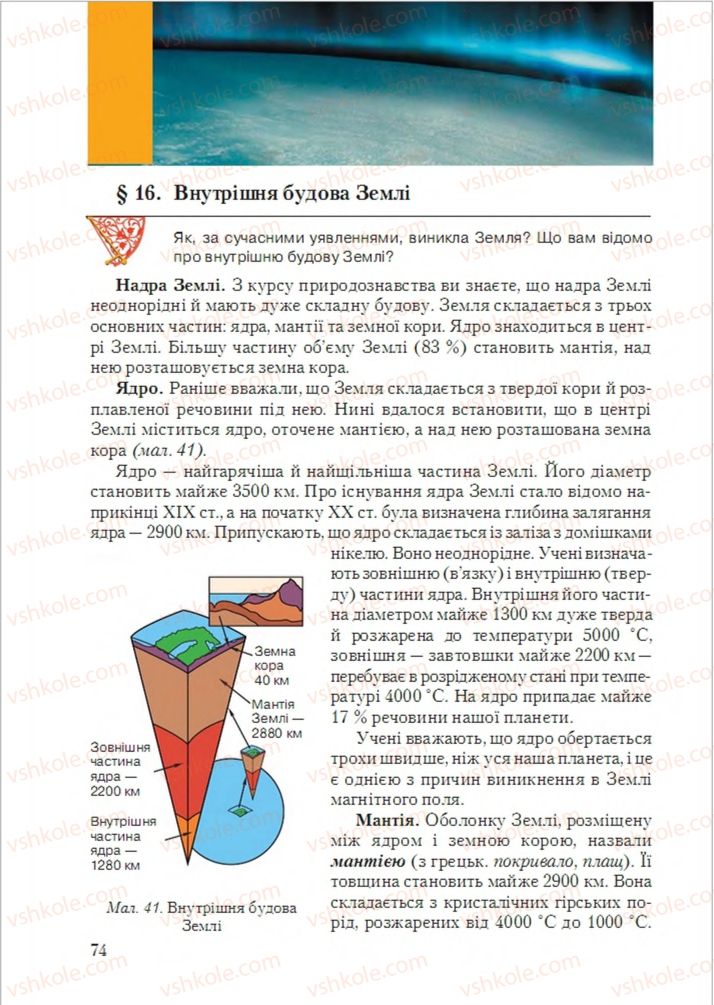 Страница 74 | Підручник Географія 6 клас Т.Г. Гільберг, Л.Б. Паламарчук 2014