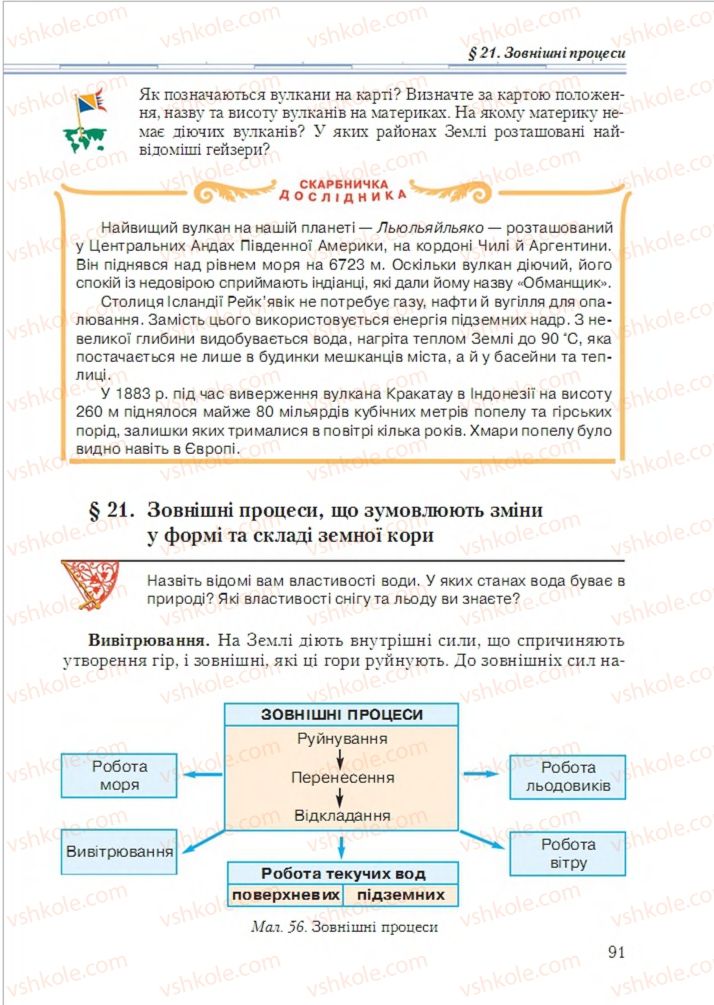 Страница 91 | Підручник Географія 6 клас Т.Г. Гільберг, Л.Б. Паламарчук 2014