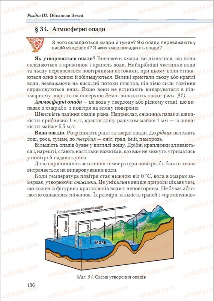 Страница 136 | Підручник Географія 6 клас Т.Г. Гільберг, Л.Б. Паламарчук 2014