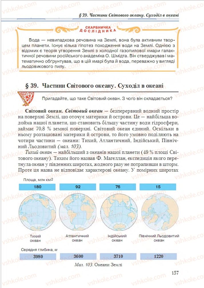 Страница 157 | Підручник Географія 6 клас Т.Г. Гільберг, Л.Б. Паламарчук 2014