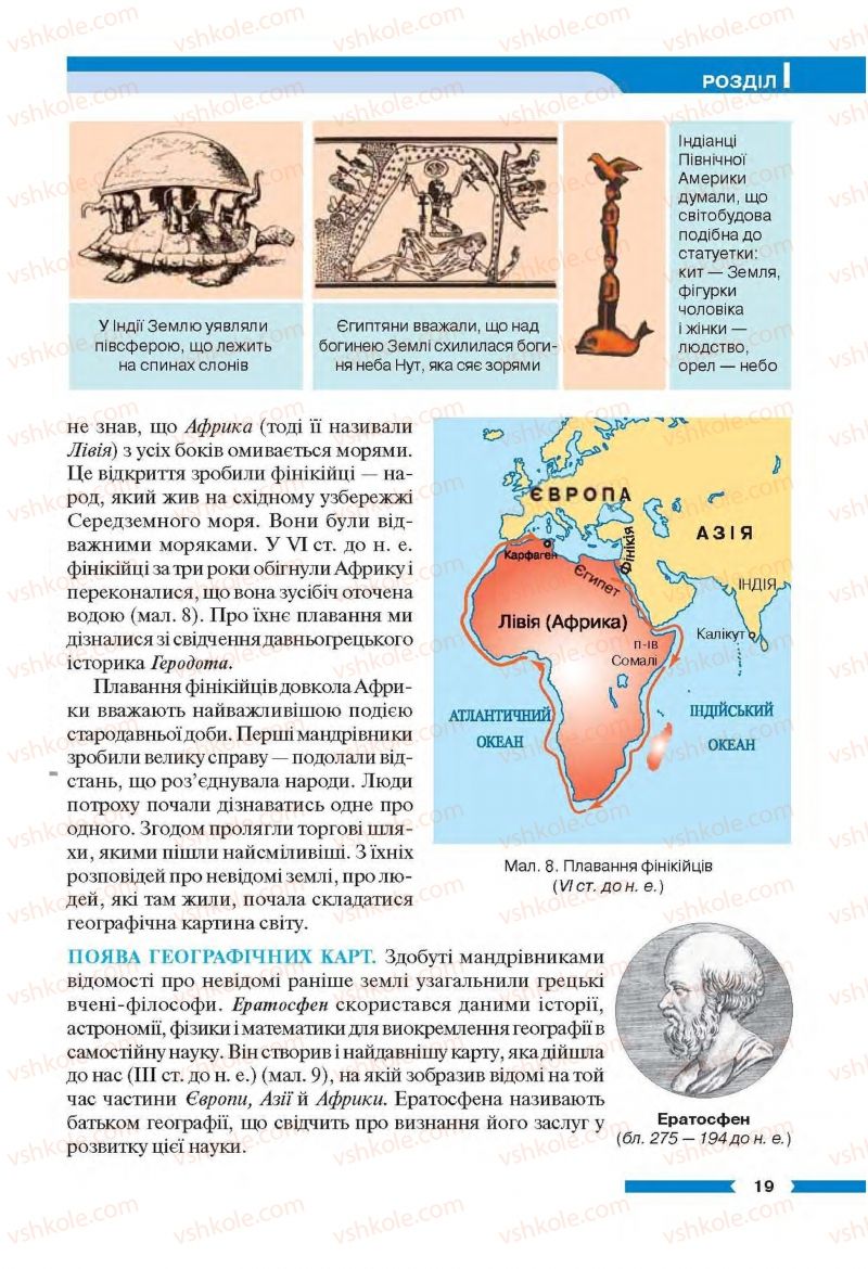 Страница 19 | Підручник Географія 6 клас В.М. Бойко, С.В. Міхелі 2014