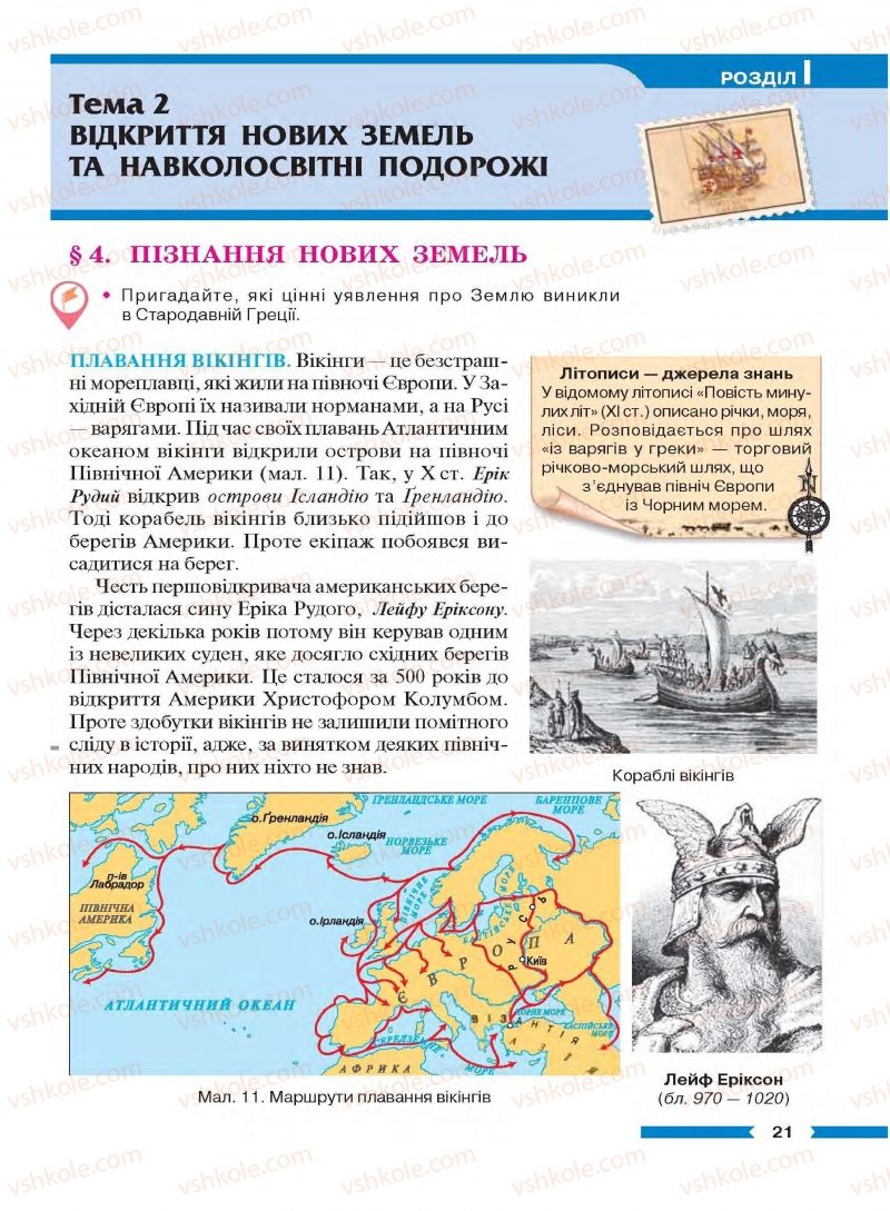 Страница 21 | Підручник Географія 6 клас В.М. Бойко, С.В. Міхелі 2014