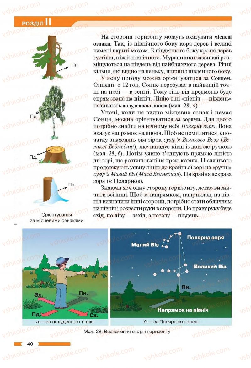 Страница 40 | Підручник Географія 6 клас В.М. Бойко, С.В. Міхелі 2014