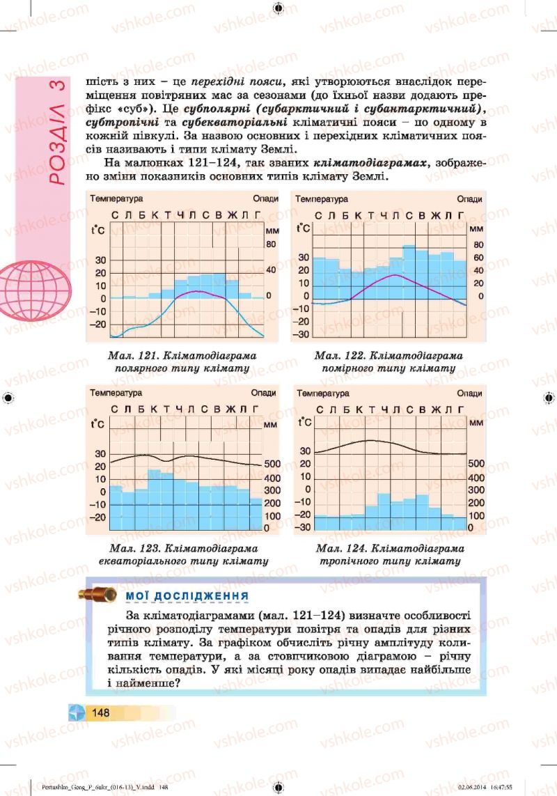 Страница 148 | Підручник Географія 6 клас В.Ю. Пестушко, Г.Ш. Уварова 2014