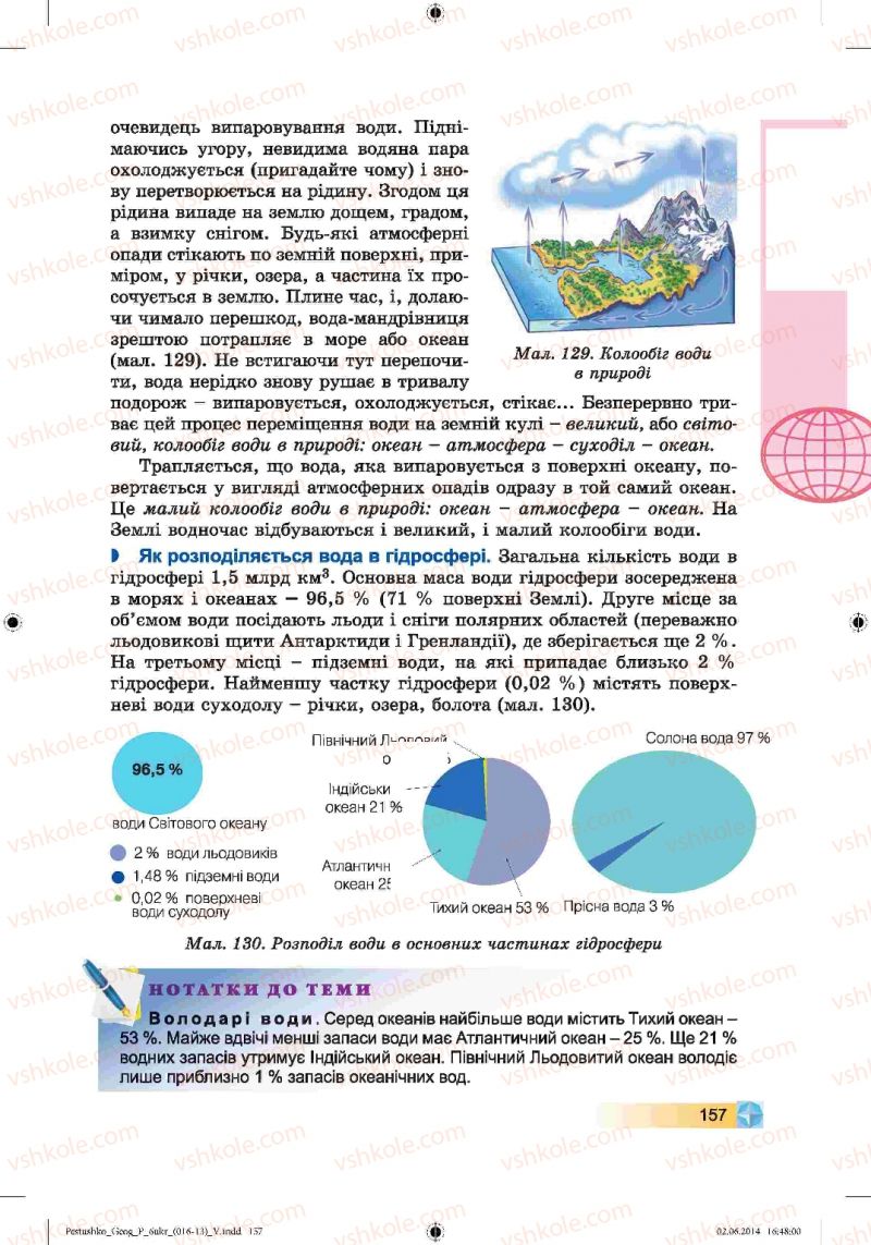 Страница 157 | Підручник Географія 6 клас В.Ю. Пестушко, Г.Ш. Уварова 2014