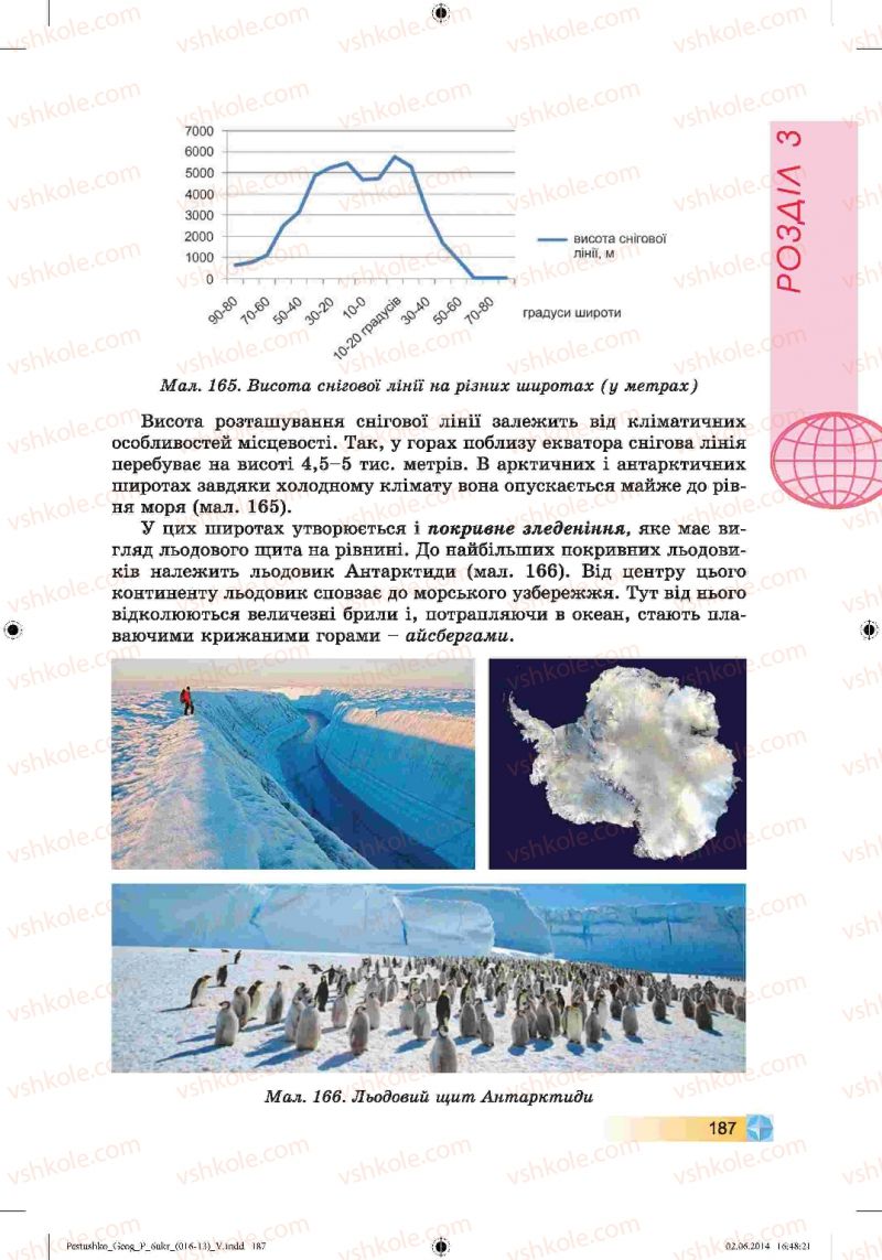 Страница 187 | Підручник Географія 6 клас В.Ю. Пестушко, Г.Ш. Уварова 2014