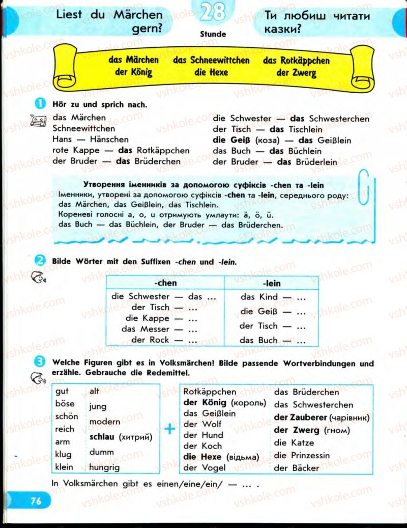 Страница 76 | Підручник Німецька мова 7 клас С.І. Сотникова 2010