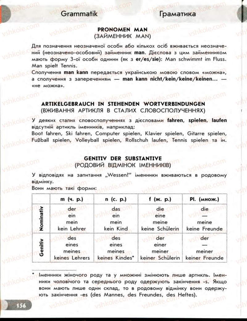 Страница 156 | Підручник Німецька мова 7 клас С.І. Сотникова 2010