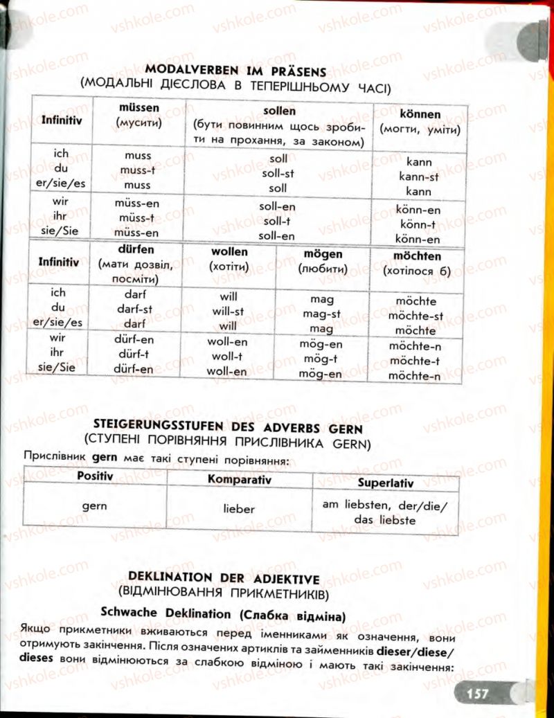 Страница 157 | Підручник Німецька мова 7 клас С.І. Сотникова 2010