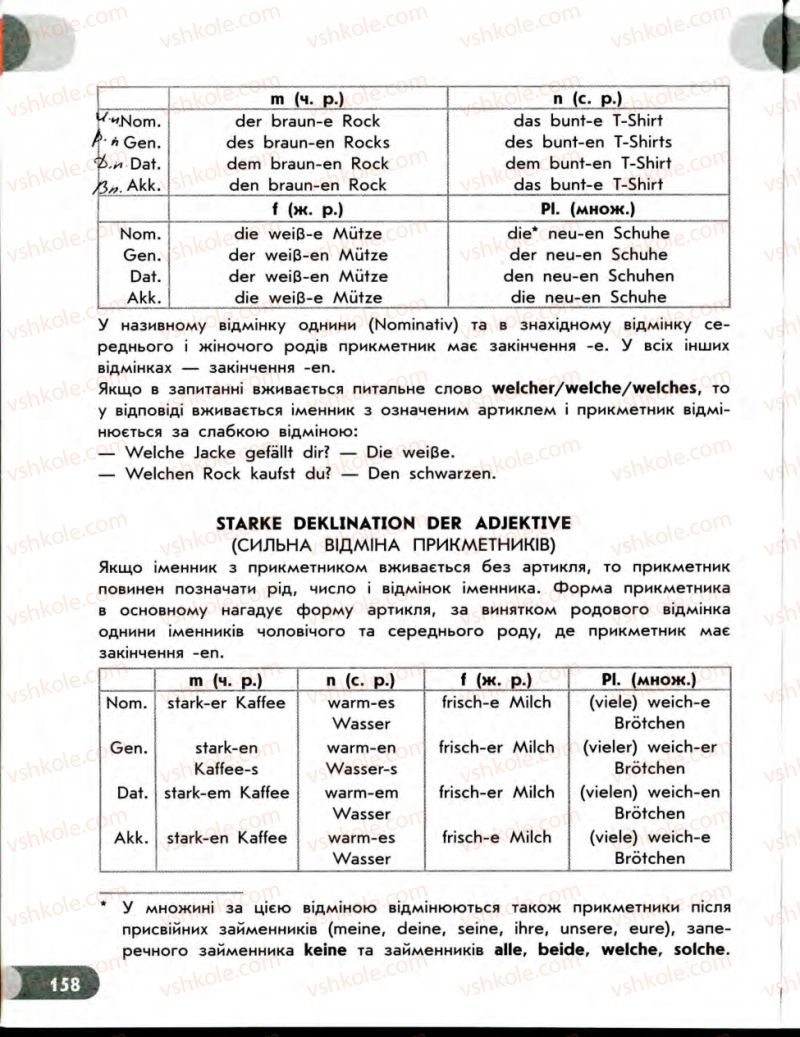 Страница 158 | Підручник Німецька мова 7 клас С.І. Сотникова 2010