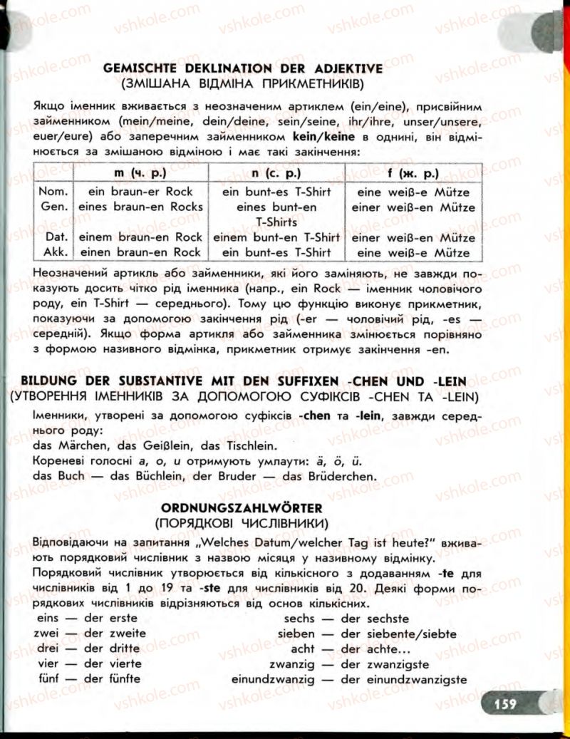 Страница 159 | Підручник Німецька мова 7 клас С.І. Сотникова 2010