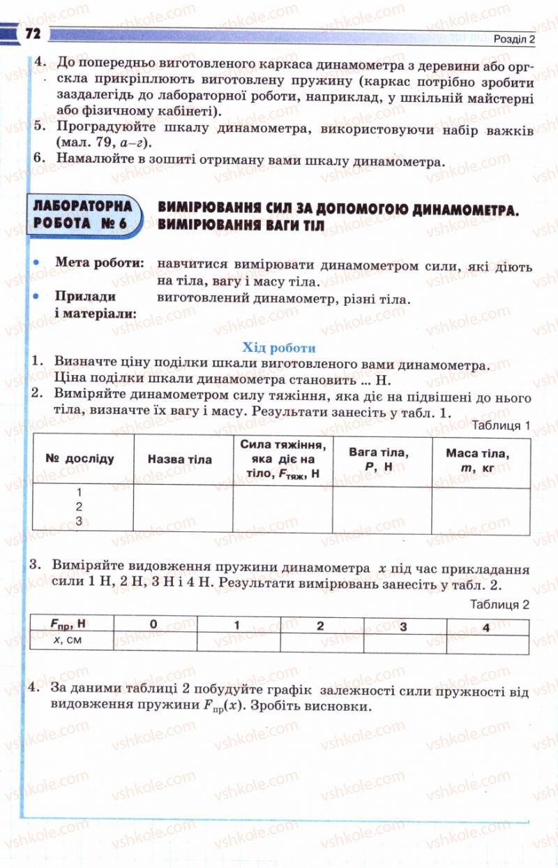 Страница 72 | Підручник Фізика 8 клас В.Д. Сиротюк 2008