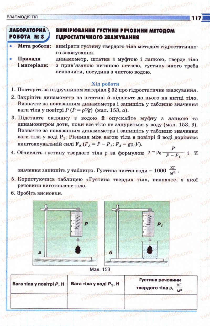 Страница 117 | Підручник Фізика 8 клас В.Д. Сиротюк 2008