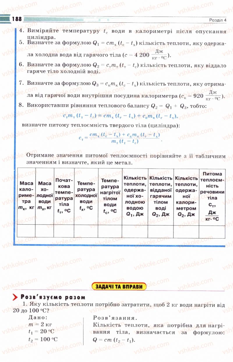 Страница 188 | Підручник Фізика 8 клас В.Д. Сиротюк 2008