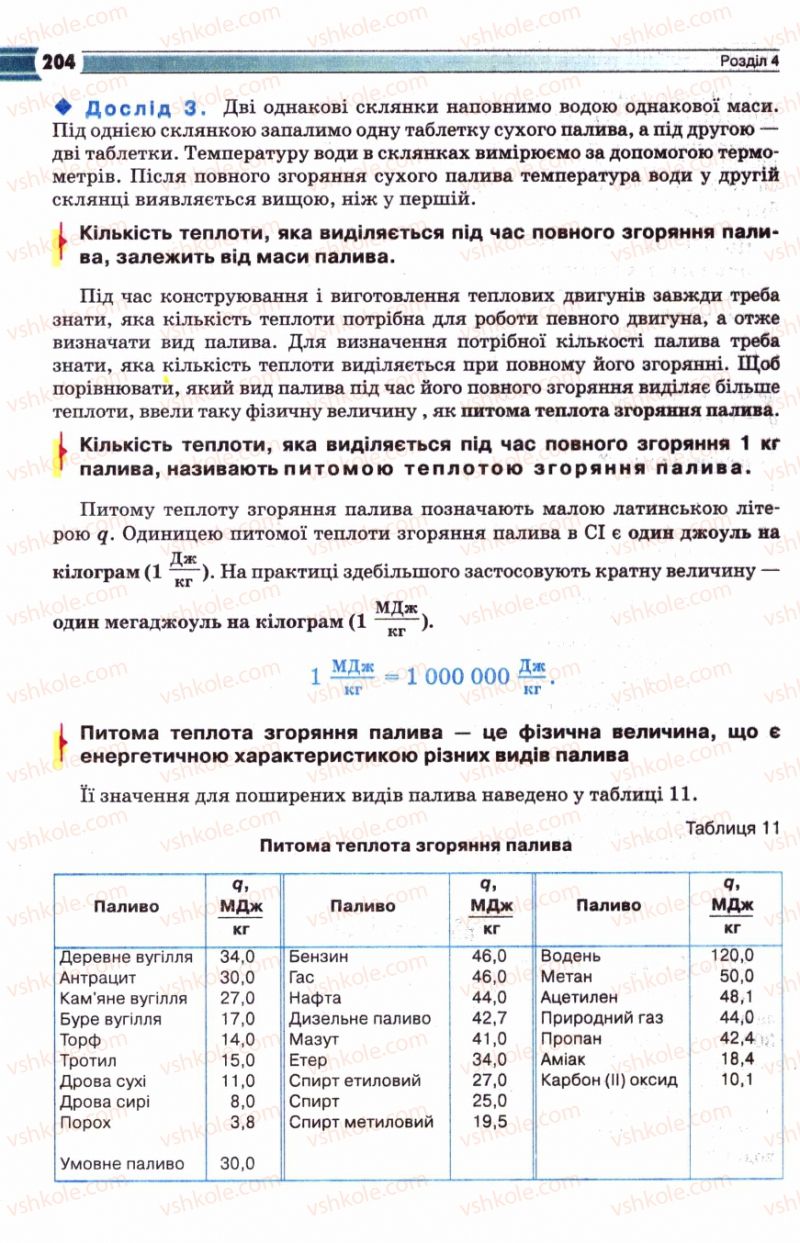 Страница 204 | Підручник Фізика 8 клас В.Д. Сиротюк 2008