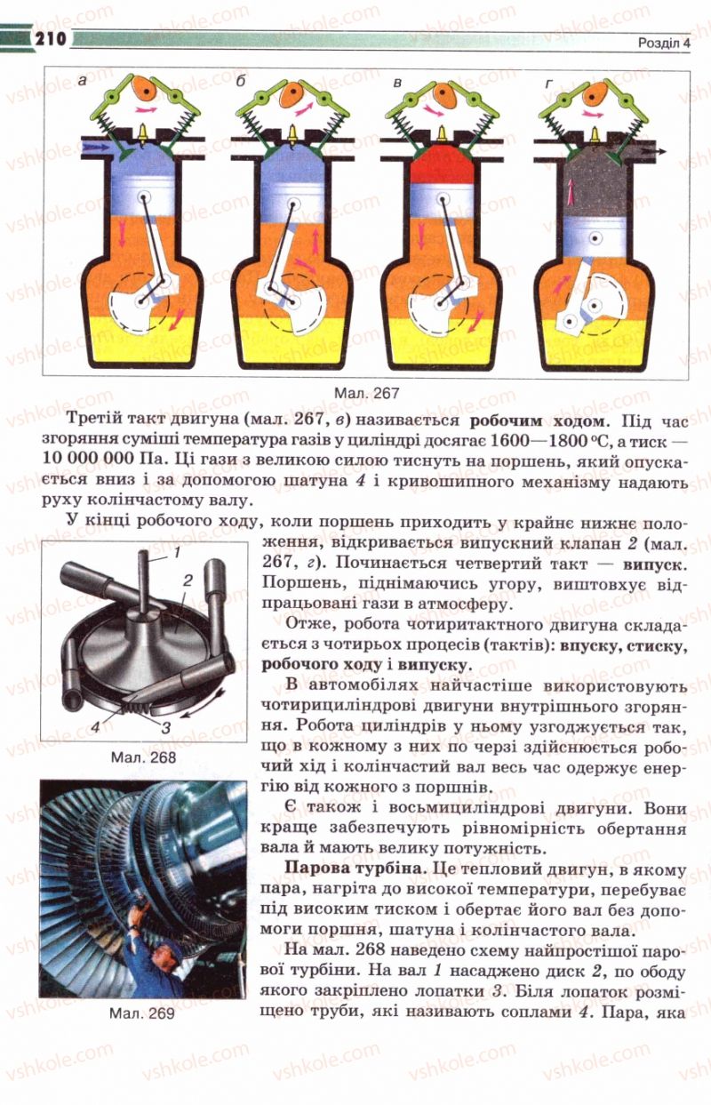 Страница 210 | Підручник Фізика 8 клас В.Д. Сиротюк 2008