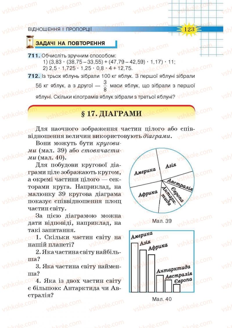 Страница 123 | Підручник Математика 6 клас Н.А. Тарасенкова, І.М. Богатирьова, О.М. Коломієць, З.О. Сердюк 2014