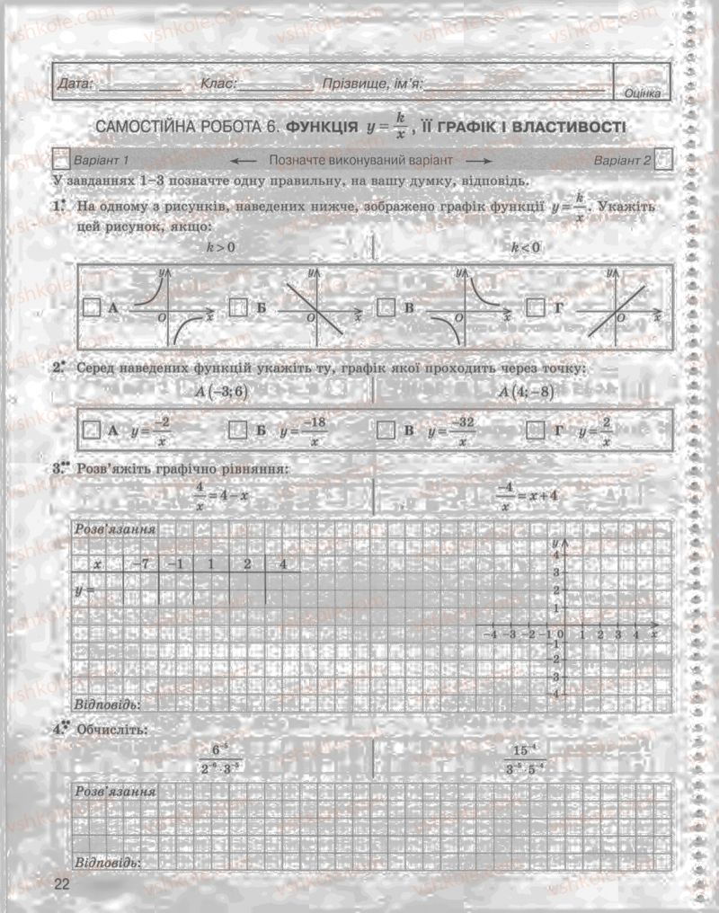 Страница 22 | Підручник Алгебра 8 клас Л.Г. Стадник, О.М. Роганін 2009 Комплексний зошит для контролю знань