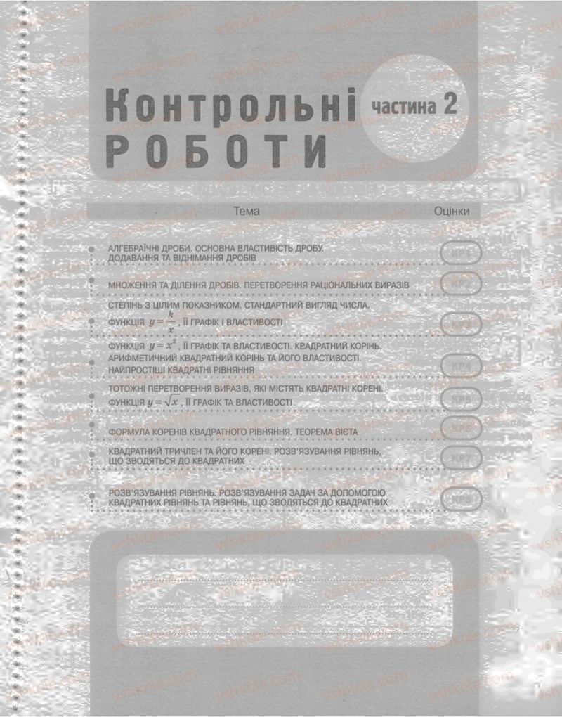 Страница 31 | Підручник Алгебра 8 клас Л.Г. Стадник, О.М. Роганін 2009 Комплексний зошит для контролю знань