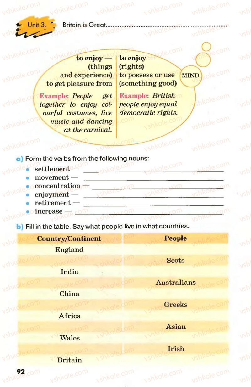 Страница 92 | Підручник Англiйська мова 8 клас Л.В. Калініна, І.В. Самойлюкевич 2008
