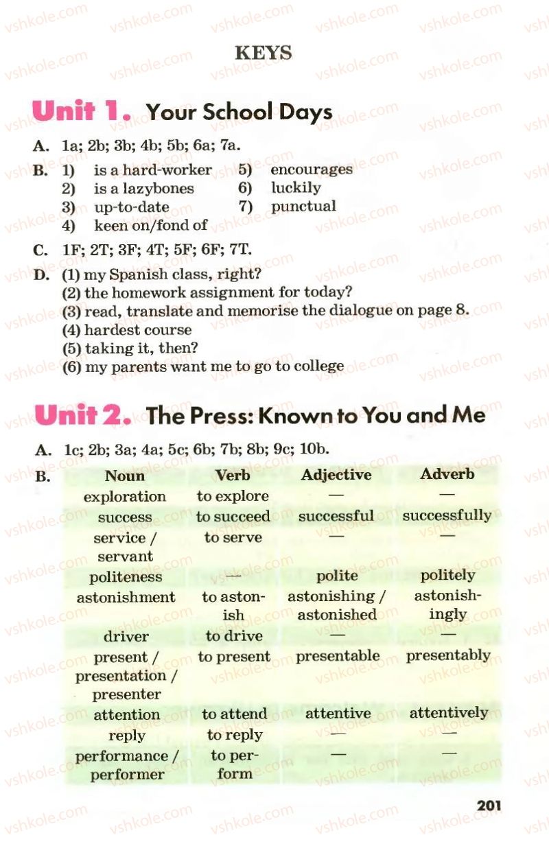 Страница 201 | Підручник Англiйська мова 8 клас Л.В. Калініна, І.В. Самойлюкевич 2008