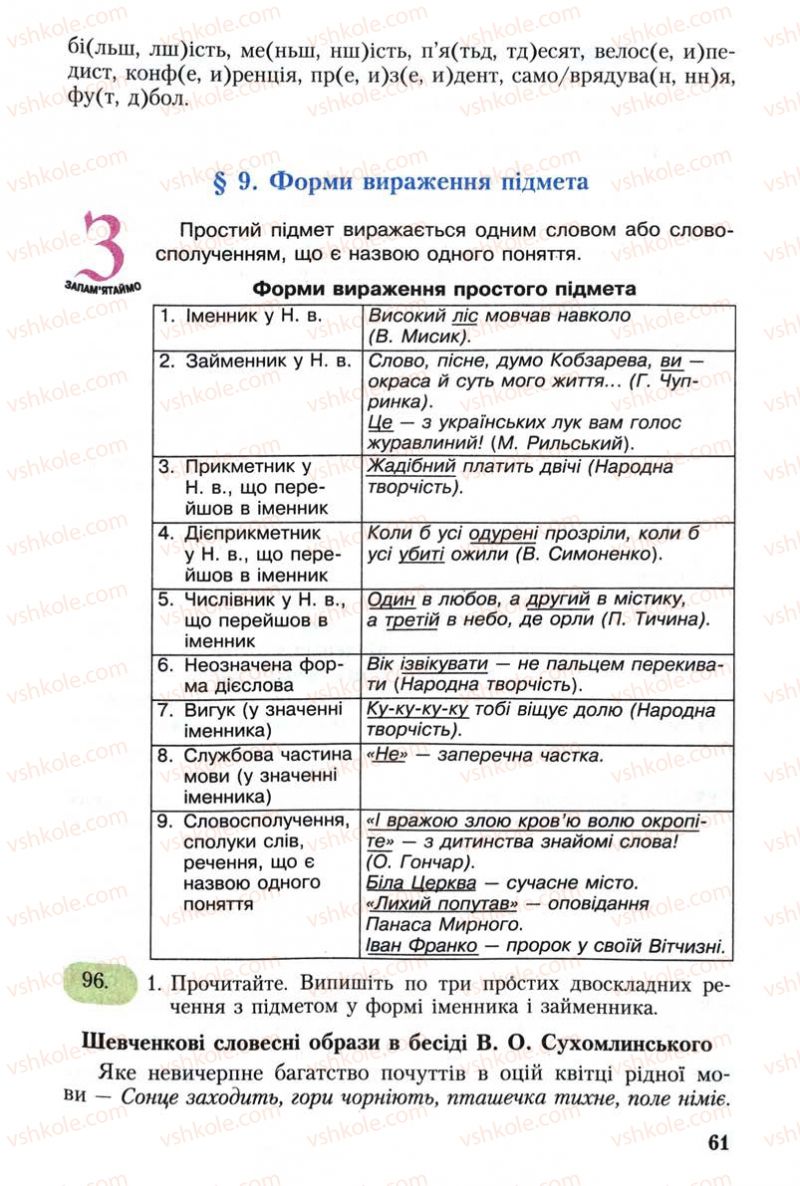 Страница 61 | Підручник Українська мова 8 клас С.Я. Єрмоленко, В.Т. Сичова 2008