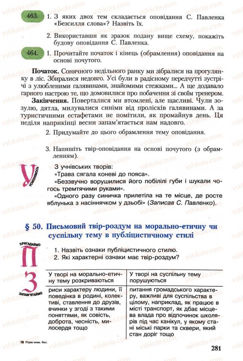 Страница 281 | Підручник Українська мова 8 клас С.Я. Єрмоленко, В.Т. Сичова 2008