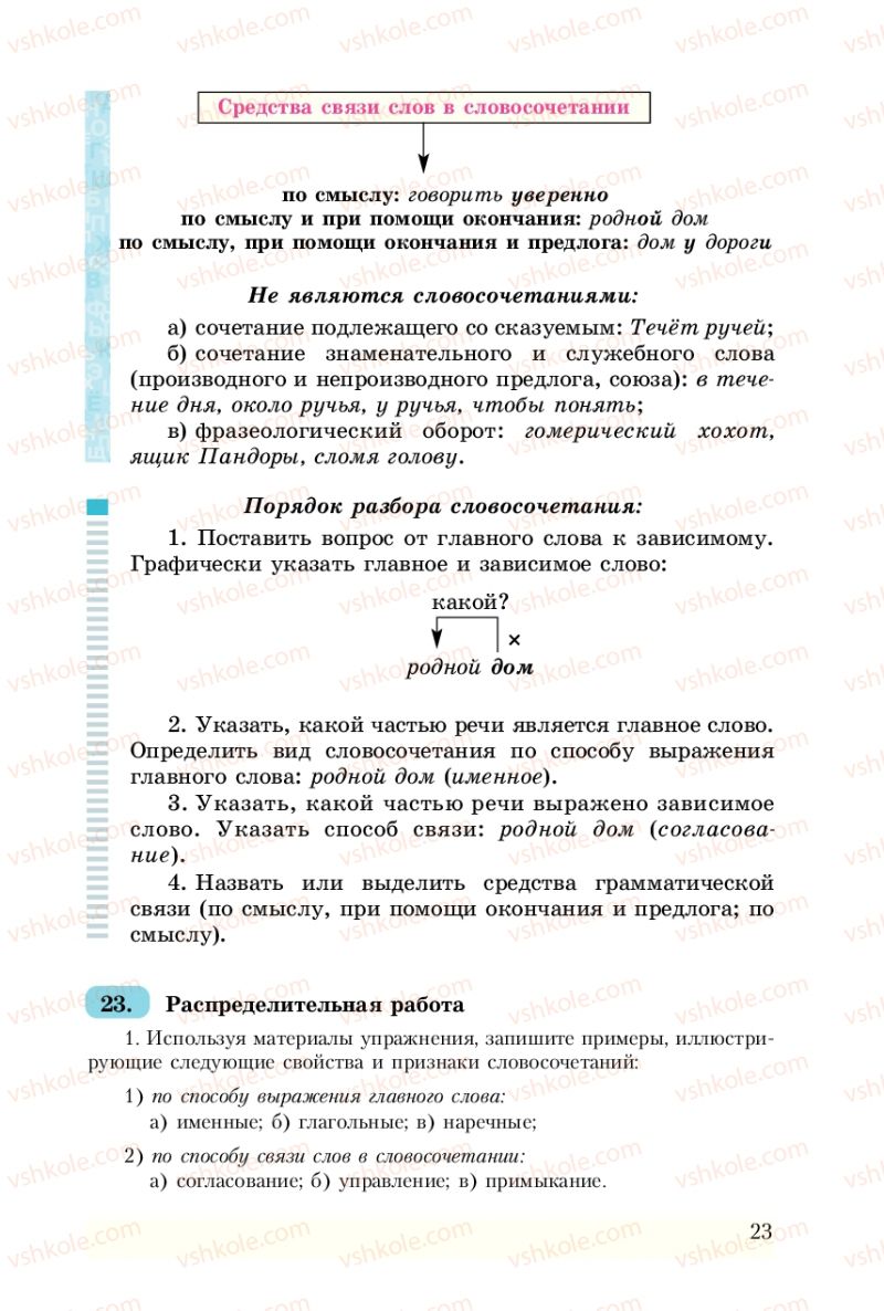 Страница 23 | Підручник Русский язык 8 клас А.Н. Рудяков, Т.Я. Фролова 2008