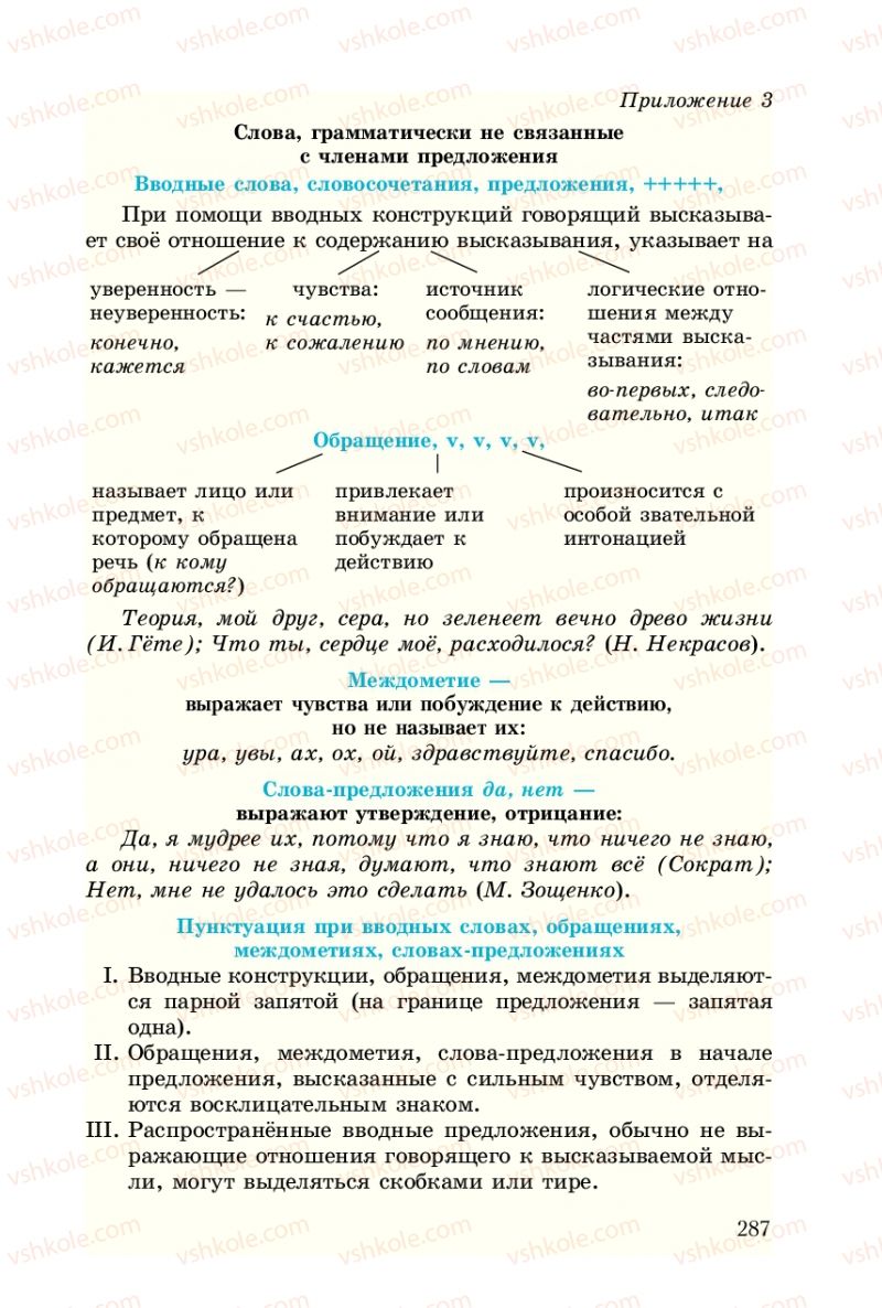 Страница 287 | Підручник Русский язык 8 клас А.Н. Рудяков, Т.Я. Фролова 2008