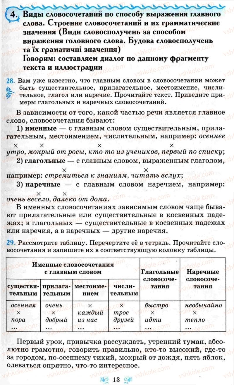 Страница 13 | Підручник Русский язык 8 клас Н.А. Пашковская, Г.А. Михайловская, С.А. Распопова 2008