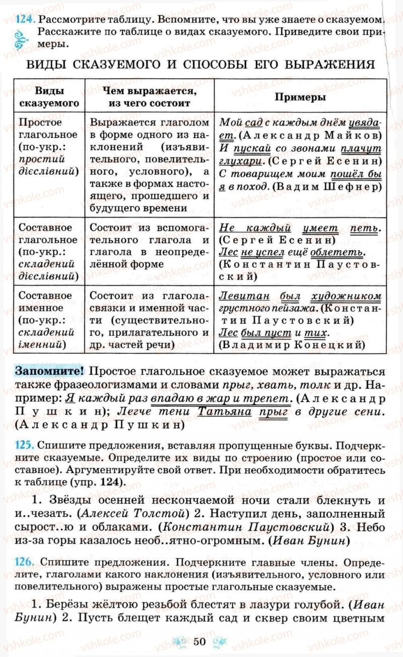 Страница 50 | Підручник Русский язык 8 клас Н.А. Пашковская, Г.А. Михайловская, С.А. Распопова 2008