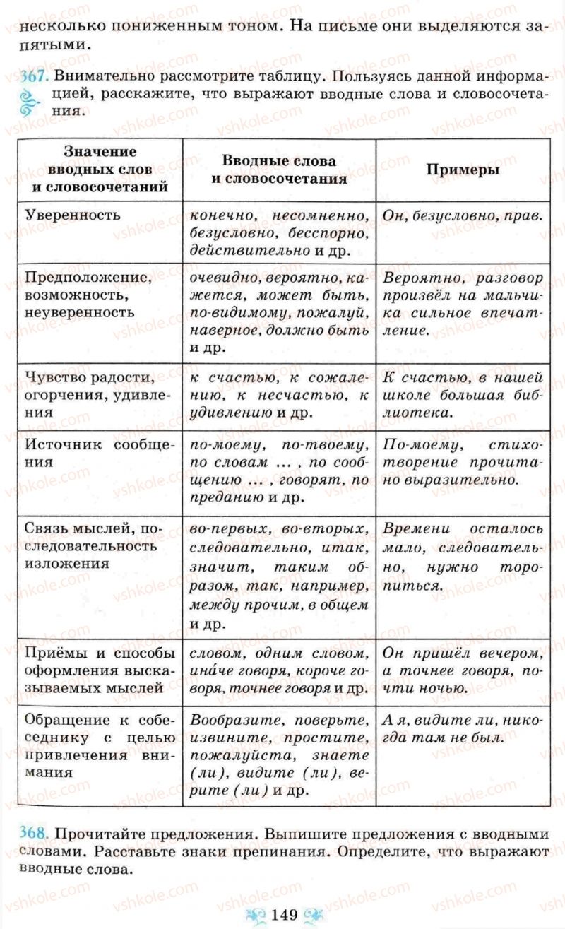 Страница 149 | Підручник Русский язык 8 клас Н.А. Пашковская, Г.А. Михайловская, С.А. Распопова 2008