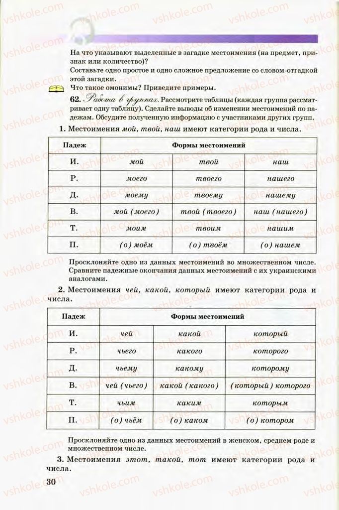 Страница 30 | Підручник Русский язык 8 клас Т.М. Полякова, Е.И. Самонова, В.В. Дьяченко 2008