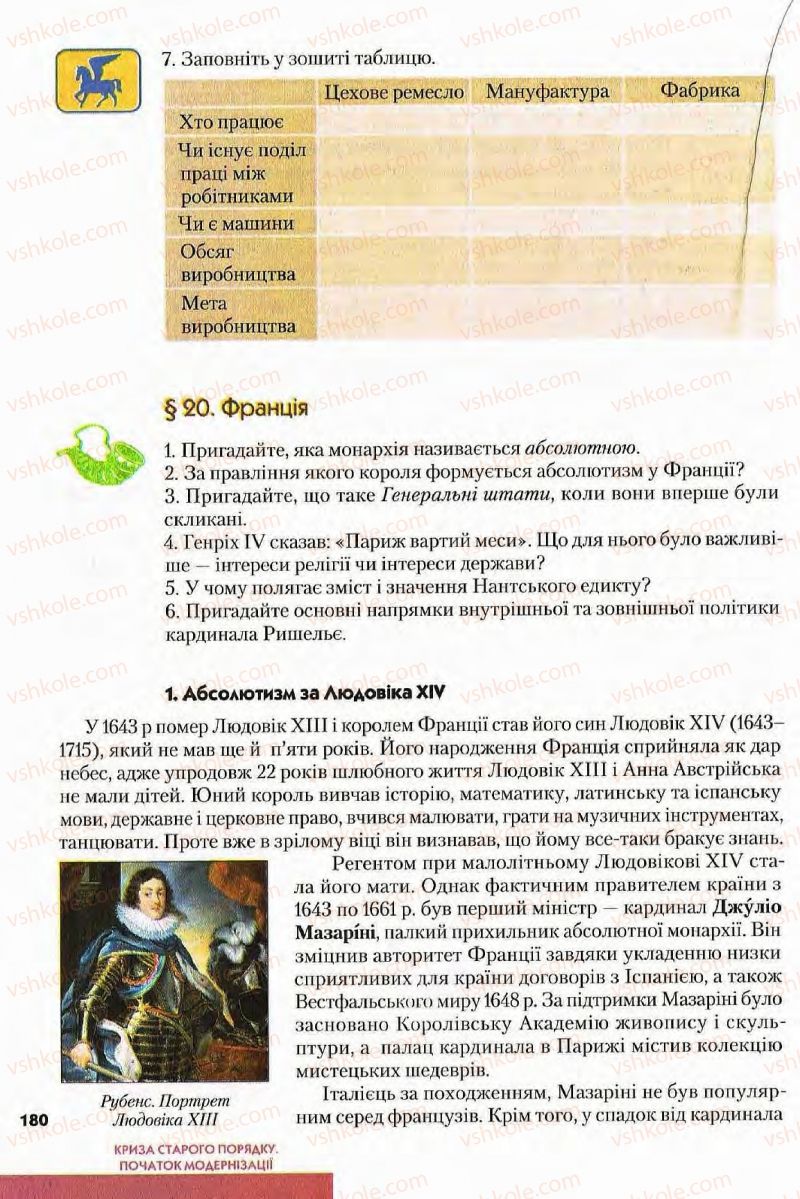 Страница 180 | Підручник Всесвітня історія 8 клас І.М. Ліхтей  2008