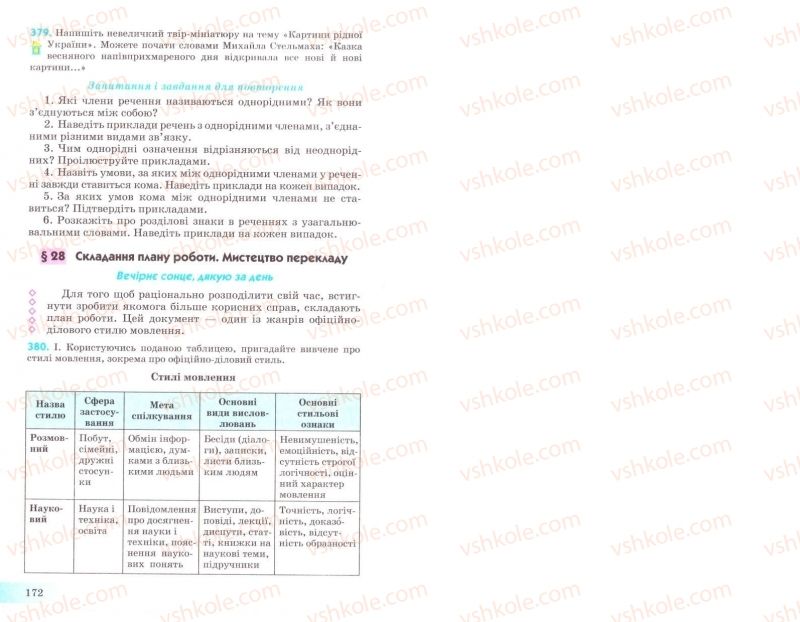 Страница 172 | Підручник Українська мова 8 клас Н.В. Бондаренко, А.В. Ярмолюк 2008