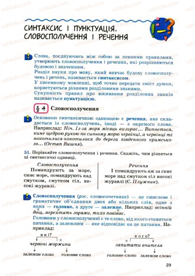 Страница 29 | Підручник Українська мова 8 клас А.А. Ворон, В.А. Солопенко 2008