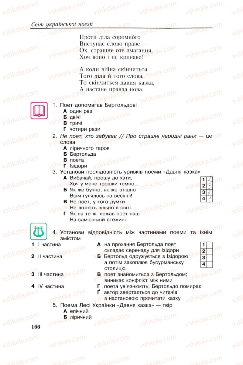 Страница 166 | Підручник Українська література 8 клас О.М. Авраменко, Г.К. Дмитренко 2008