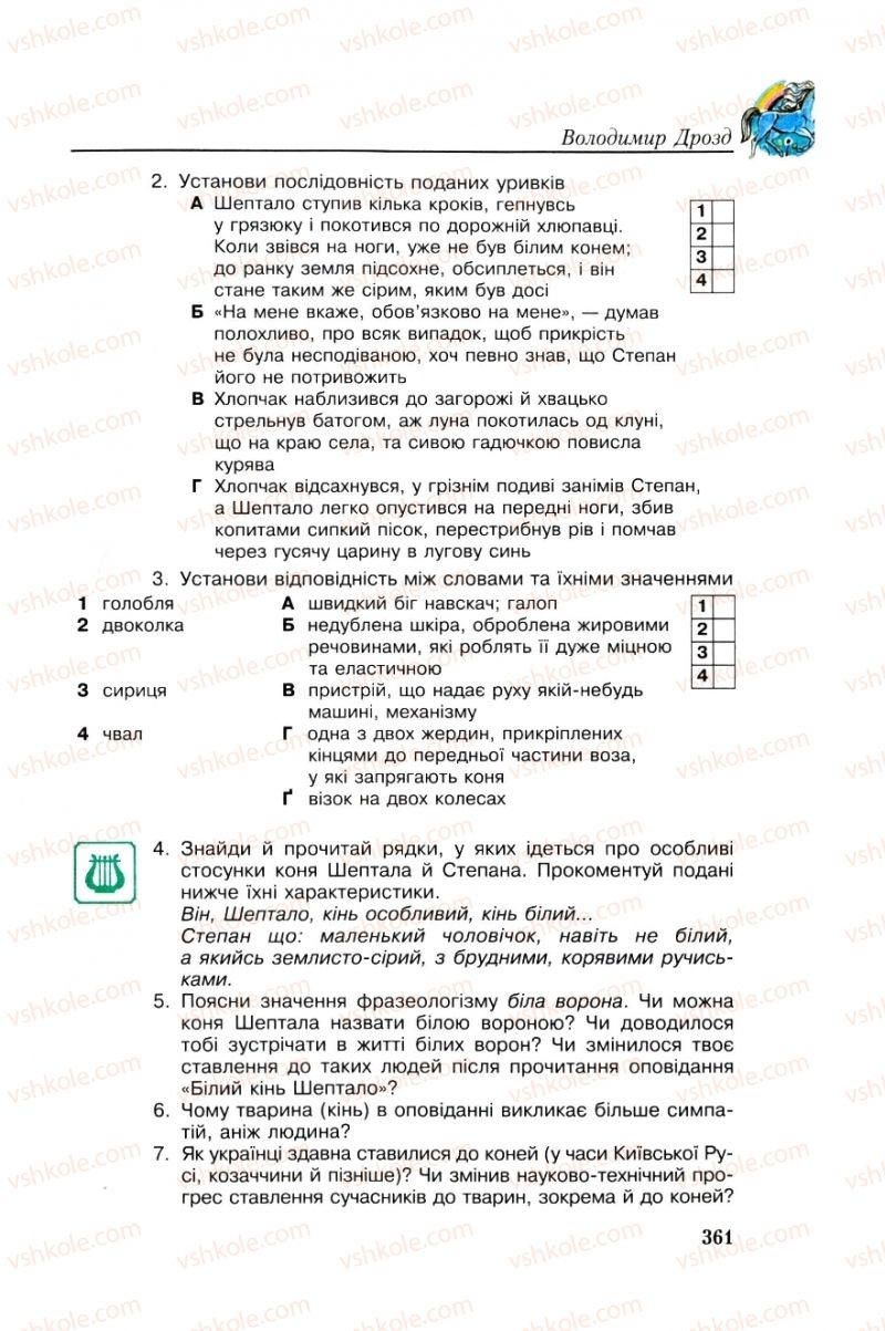 Страница 361 | Підручник Українська література 8 клас О.М. Авраменко, Г.К. Дмитренко 2008