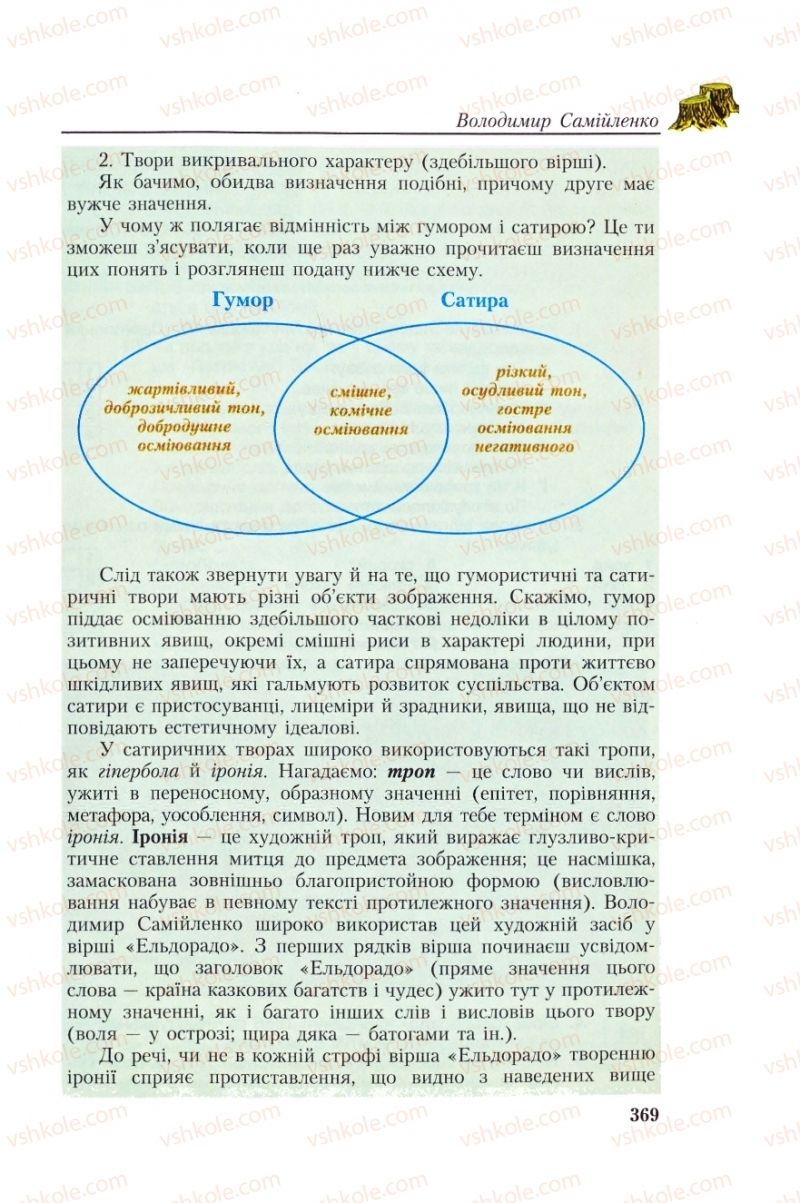 Страница 369 | Підручник Українська література 8 клас О.М. Авраменко, Г.К. Дмитренко 2008