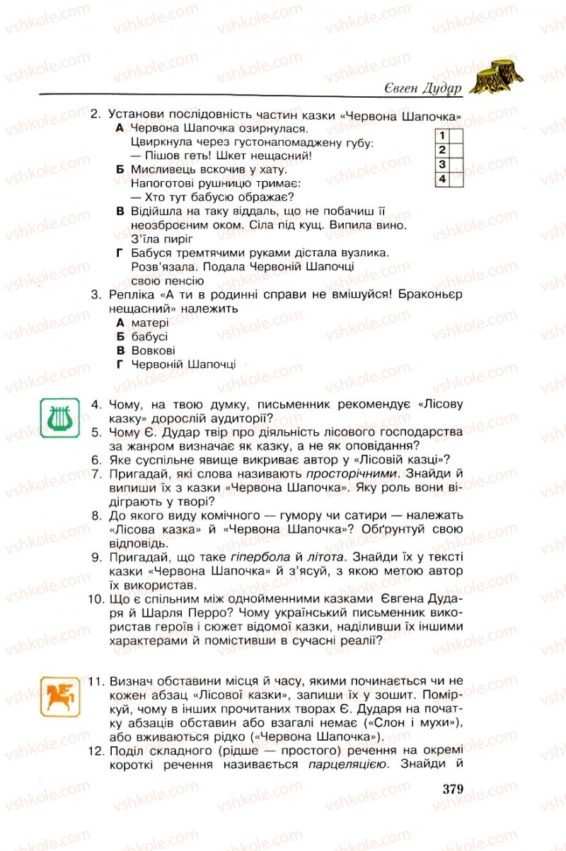 Страница 379 | Підручник Українська література 8 клас О.М. Авраменко, Г.К. Дмитренко 2008