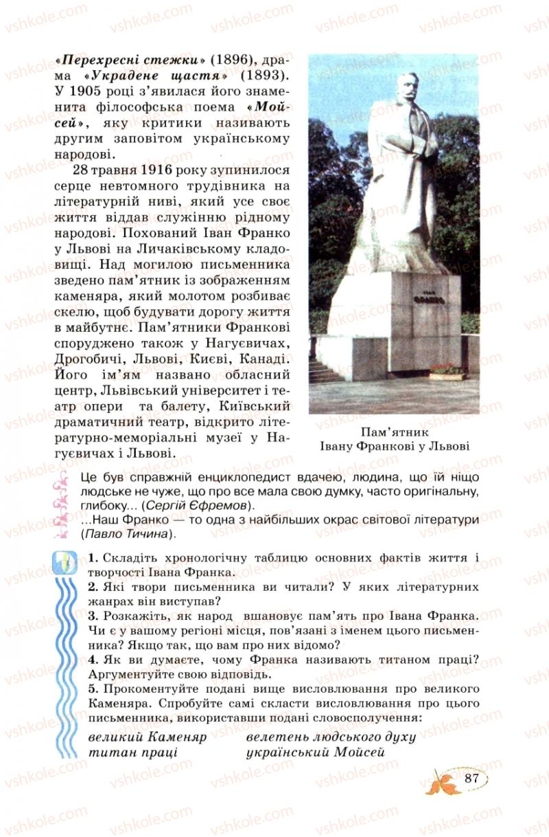 Страница 87 | Підручник Українська література 8 клас В.І. Цимбалюк 2008