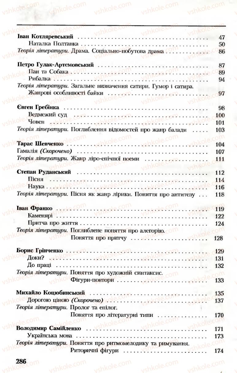 Страница 286 | Підручник Українська література 8 клас М.М. Сулима, К.Н. Баліна, І.А. Тригуб 2008