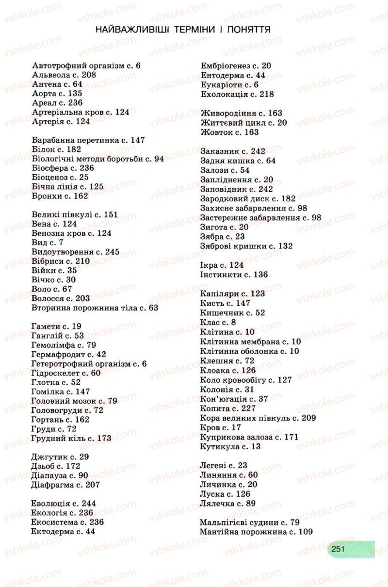 Страница 251 | Підручник Біологія 8 клас С.В. Межжерін, Я.О. Межжеріна 2008