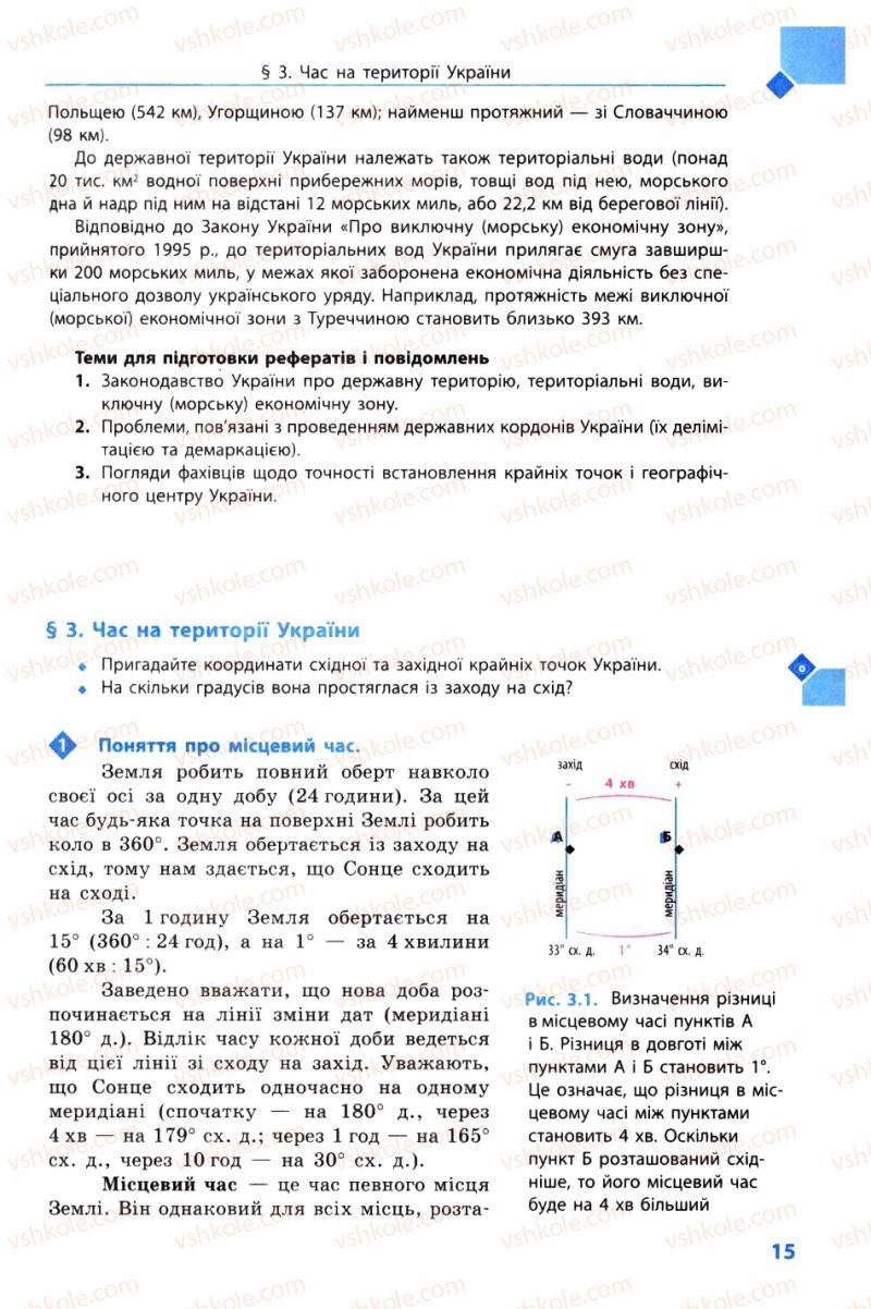 Страница 15 | Підручник Географія 8 клас Л.М. Булава 2008