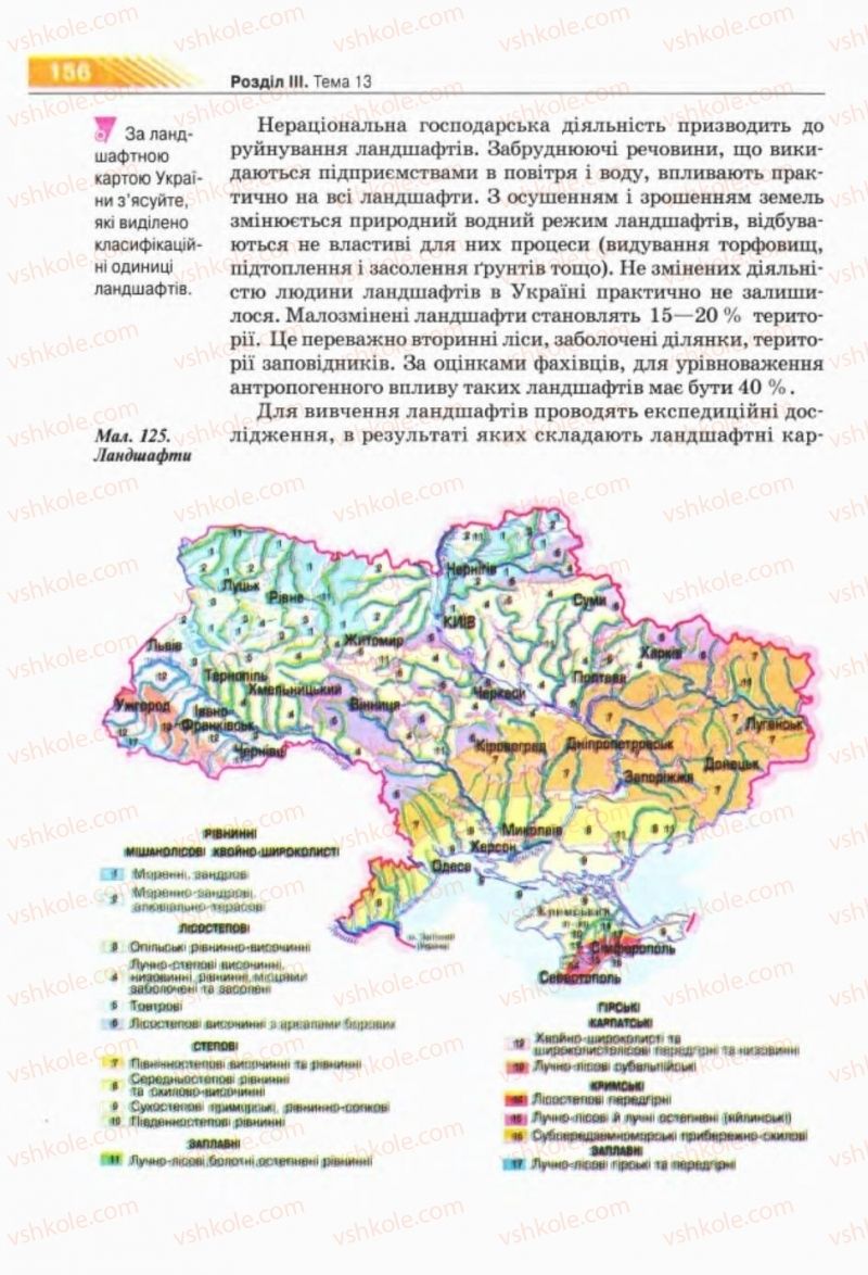 Страница 156 | Підручник Географія 8 клас П.Г. Шищенко, Н.В. Муніч 2008