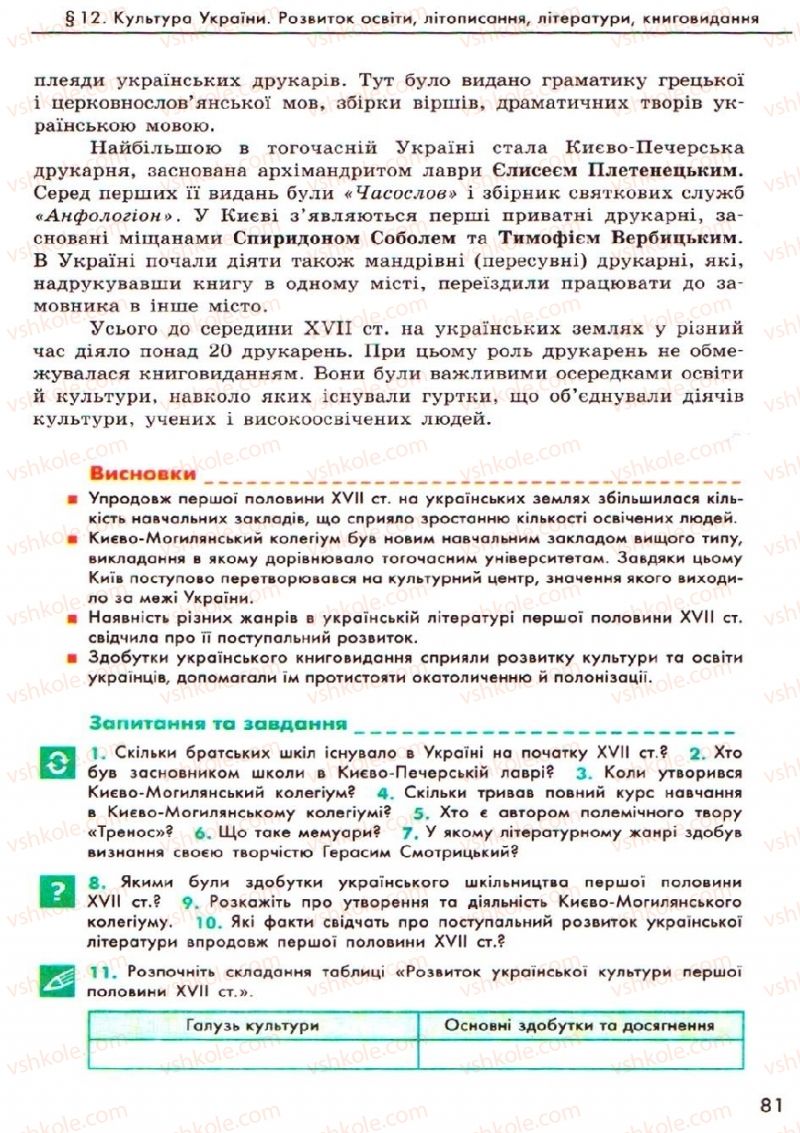 Страница 81 | Підручник Історія України 8 клас О.В. Гісем, О.О. Мартинюк 2008