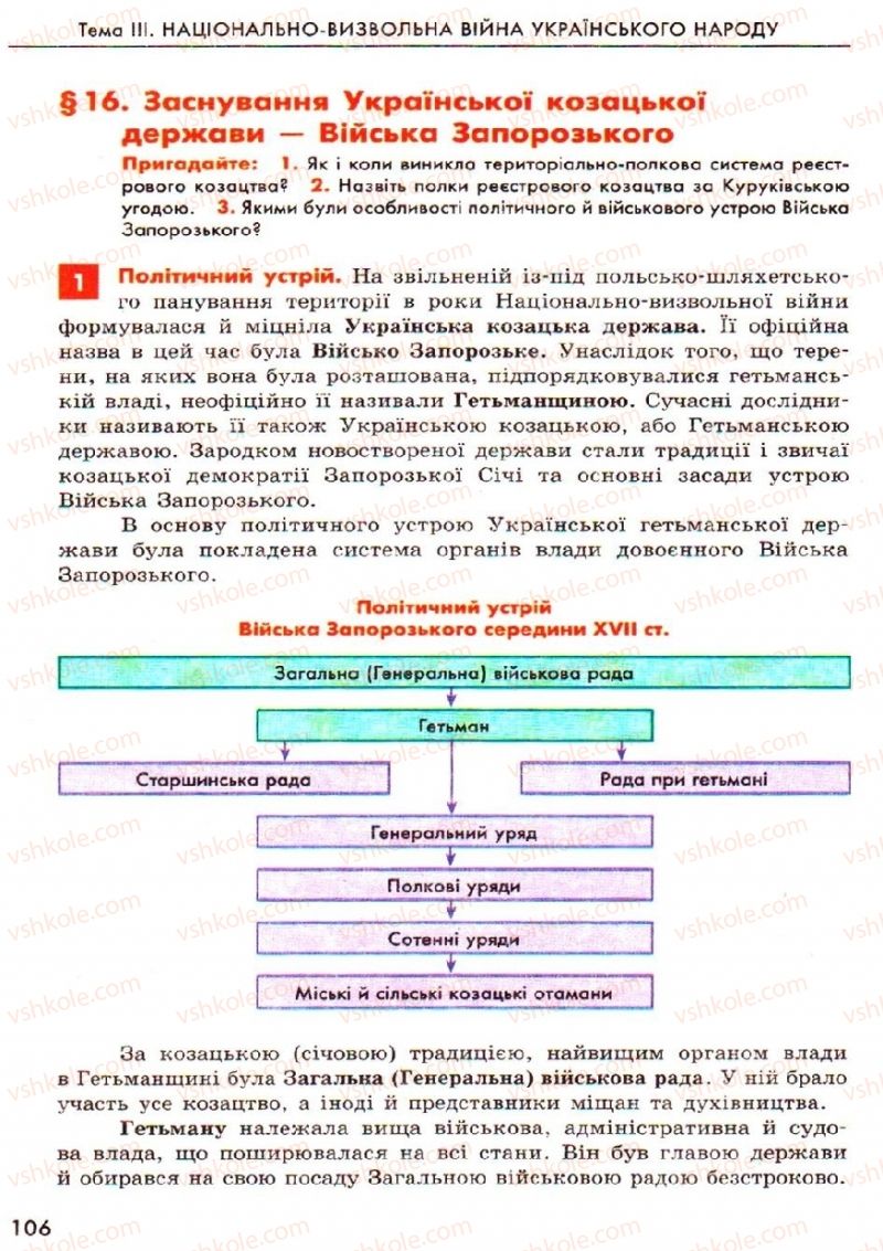 Страница 106 | Підручник Історія України 8 клас О.В. Гісем, О.О. Мартинюк 2008