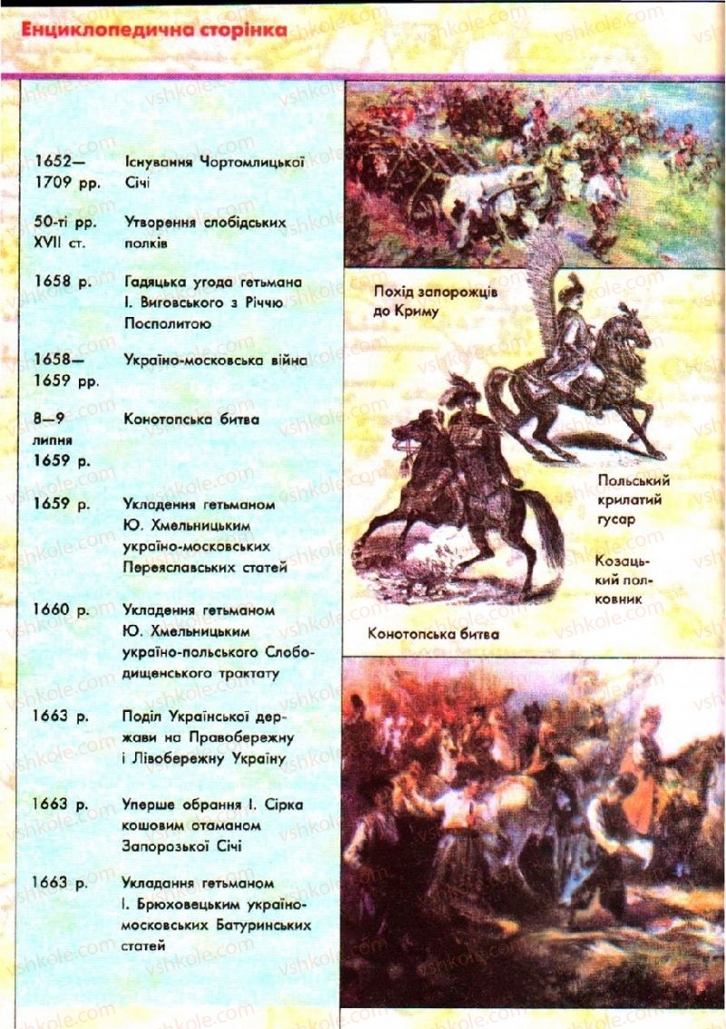 Страница 174 | Підручник Історія України 8 клас О.В. Гісем, О.О. Мартинюк 2008