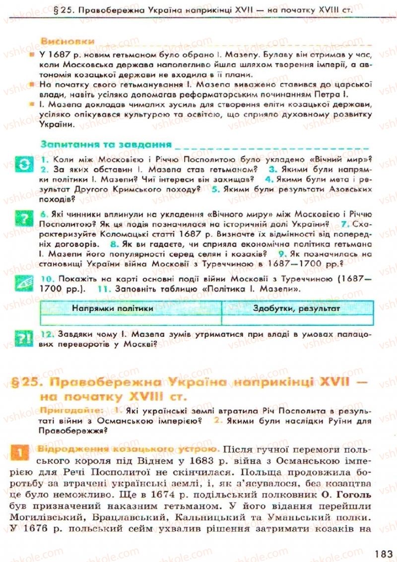 Страница 183 | Підручник Історія України 8 клас О.В. Гісем, О.О. Мартинюк 2008