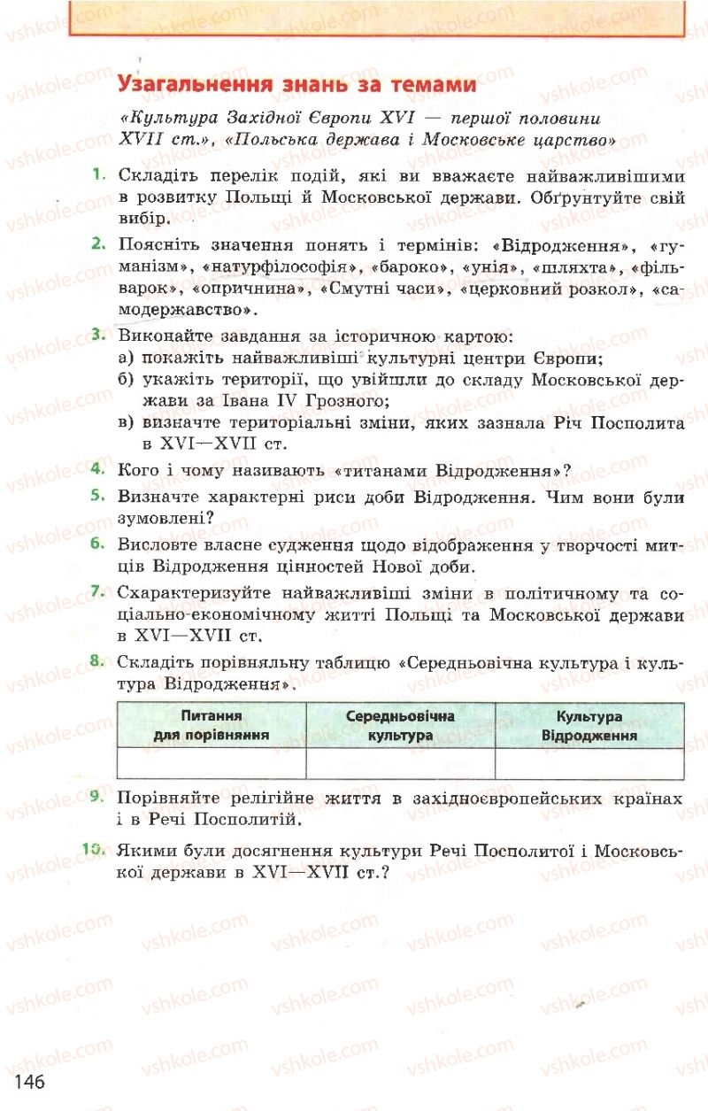 Страница 146 | Підручник Всесвітня історія 8 клас О.В. Гісем, О.О. Мартинюк 2008